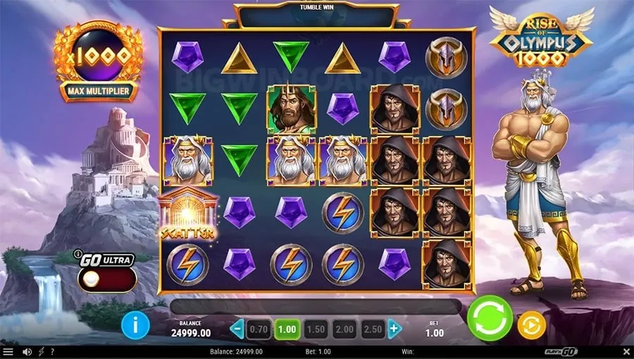 aaajili Advanced Poker Strategies